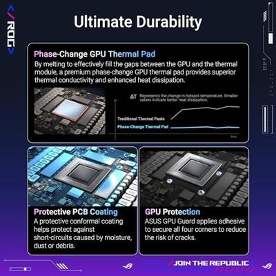 Grafische kaart - ASUS - ROG Astral - RTX5090-O32G-GAMING NVIDIA GeForce RTX 5090 32 GB GDDR7