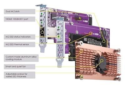 QNAP QM2 CARD interfacekaart/-adapter Intern PCIe