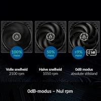 Arctic P12 Slim PWM PST - thumbnail