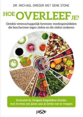 Hoe overleef je? (Paperback)