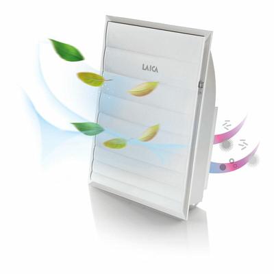 Luchtzuiveraar LAICA