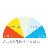 Scangrip I-Match 3 - SG.03.5656 - thumbnail
