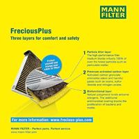 Interieurfilter FP29005 - thumbnail