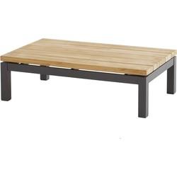 Capitol koffietafel 120x75x35 cm 4SO - 4so