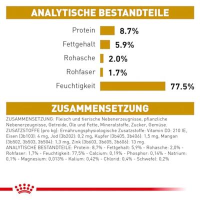 Royal Canin Veterinary Urinary S/O Ageing 7+ natvoer hond (paté) 1 doos (12 x 85 g) - thumbnail