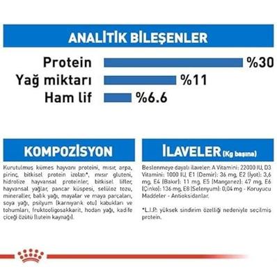 Royal Canin CCN MINI LIGHT WEIGHT CARE - droogvoer voor volwassen honden - 3kg - thumbnail