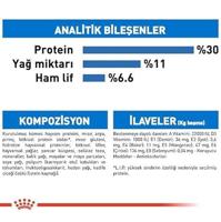 Royal Canin Mini Light Weight Care hondenvoer 3 kg - thumbnail