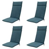 Kussen hoog 50x120 Zeegroen eco natuurlijke buitenafwerking (4 stuks) Madison - Madison - thumbnail