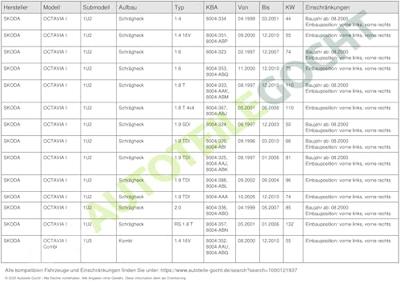 Knipperlicht links 180208012