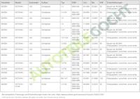 Knipperlicht links 180208012 - thumbnail