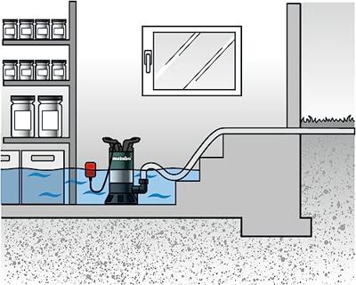 Metabo Vuil water dompelpomp PS 7500 S - 250750000