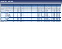 Hulpstuurarm ADC48750 - thumbnail