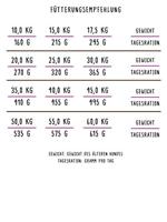 Bosch Senior hondenvoer 12,5 kg - thumbnail