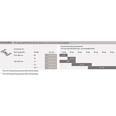 Blum Tip on Blumotion set antaro L+R, 40kg, tbv TB 350-650mm