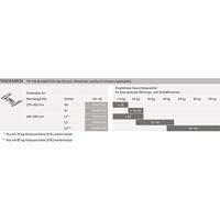 Blum Tip on Blumotion set antaro L+R, 40kg, tbv TB 350-650mm - thumbnail