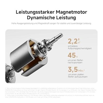 Verlenging Xiaomi MJCQB07PQW