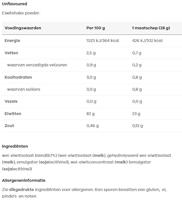 Whey Perfection | Body & Fit | 896g - thumbnail