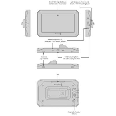Blackmagic PYXIS monitor kit
