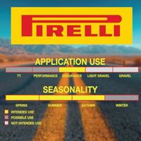 Pirelli p zero™ race tlr colour edition folding tyre | 28-622 (700x28c) - thumbnail
