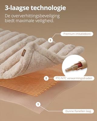 Duux Yentl Overblanket Stripped Rabbit Faux Fur (200 x 200) Elektrische deken Grijs Duux Yentl Overblanket Stripped Rabbit Faux Fur (200 x 200) Elektrische deken Grijs