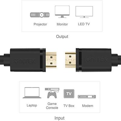 UNITEK Y-C138M HDMI kabel 2 m HDMI Type A (Standaard) Zwart