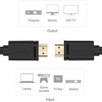UNITEK Y-C138M HDMI kabel 2 m HDMI Type A (Standaard) Zwart - thumbnail