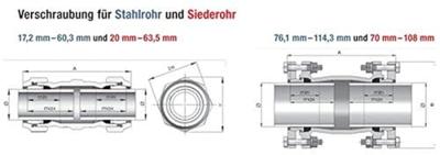 Kirchhoff GEBO TG schroefdraadkoppeling, type Ø 3/4" - 01.150.02.02