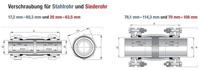 Kirchhoff GEBO TG schroefdraadkoppeling, type Ø 3/4" - 01.150.02.02 - thumbnail