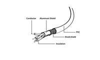Gembird 1.8m USB 2.0 A/mini-USB M - thumbnail