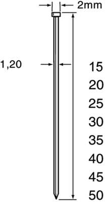 Dutack minibrad skn12 rvs 30 mm - 5000 stuks - 5134038