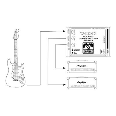 Palmer Y-Box signaal splitter effectpedaal