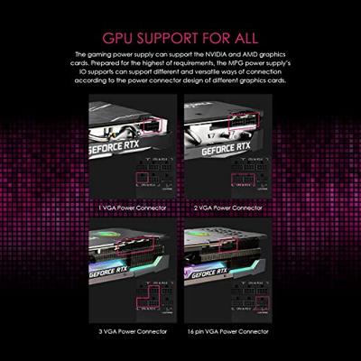 MSI MPG A850G PCIE5