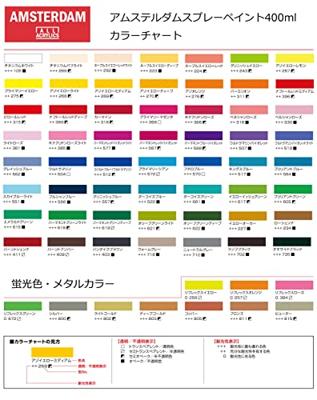 Amsterdam All Acrylics Amsterdam • spray paint turkooisgroen 661 400ml