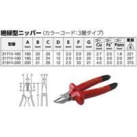 Bahco zijsnijtang vde 180mm | 2171V-180 - thumbnail