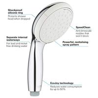 Badset GROHE Tempesta New 2-standen 125 cm Doucheslang Chroom / Wit - thumbnail
