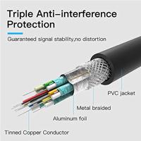 Mini DisplayPort-kabel Vention HABBH Zwart 2 m - thumbnail