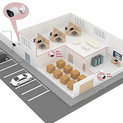 TrendNet Netzwerkkamera TV-IP1514PI IP Bewakingscamera LAN 2592 x 1920 Pixel