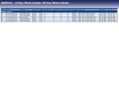 Wielremcilinder ADK84421 Wielremcilinder ADK84421