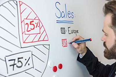 Schneider Schreibgeräte Whiteboard-Marker Maxx 293 4er Set sortiert, 3+1 Aktion 129384 Whiteboardmarker 1 stuk(s)