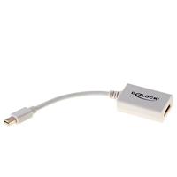Delock 65128 Mini-displayport / HDMI Adapter [1x Mini-DisplayPort stekker - 1x HDMI-bus] Wit 12 cm - thumbnail