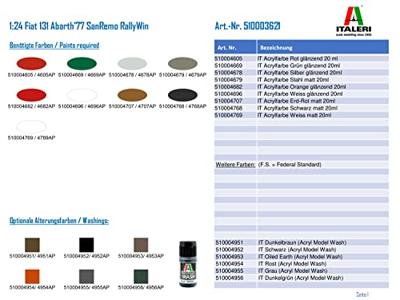 Italeri 1/24 Fiat 131 Abarth Italeri 1/24 Fiat 131 Abarth