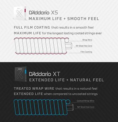 D&apos;Addario XTC46TT Dynacore Titanium Hard Tension Coated snaren voor klassieke gitaar - thumbnail
