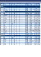 Oliefilter ADN12103 - thumbnail