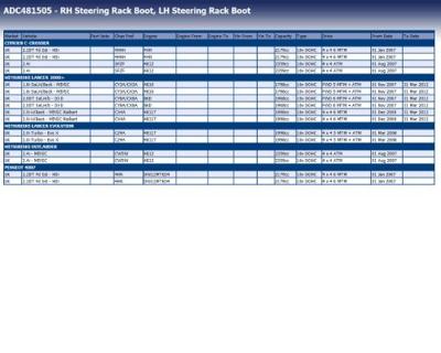 Stuurhuishoes ADC481505