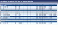 Stuurhuishoes ADC481505 - thumbnail