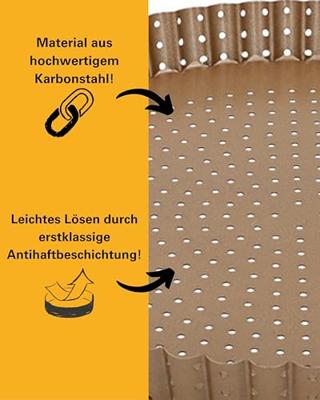 Birkmann Taartvorm / Quichevorm Laib & Seele ø 25 cm