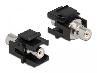 RCA keystone RCA keystone