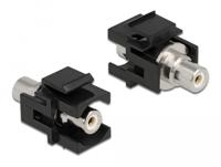 RCA keystone - thumbnail
