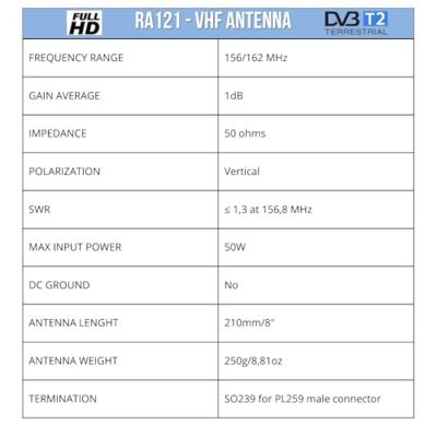 GLORA121 - VHF-ANTENNE - 210 MM - GLASVEZEL - B-BEUGEL