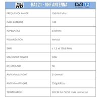 GLORA121 - VHF-ANTENNE - 210 MM - GLASVEZEL - B-BEUGEL - thumbnail